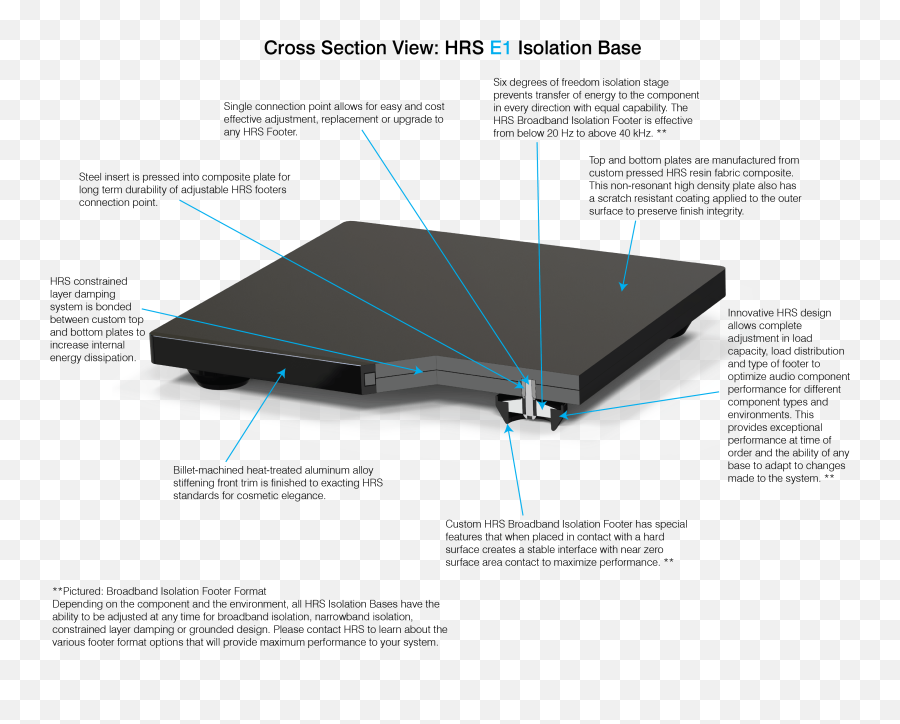 Bo3 Specialists Png - Coffee Table 5448011 Vippng Hrs Harmonic Resolution System,Bo3 Png