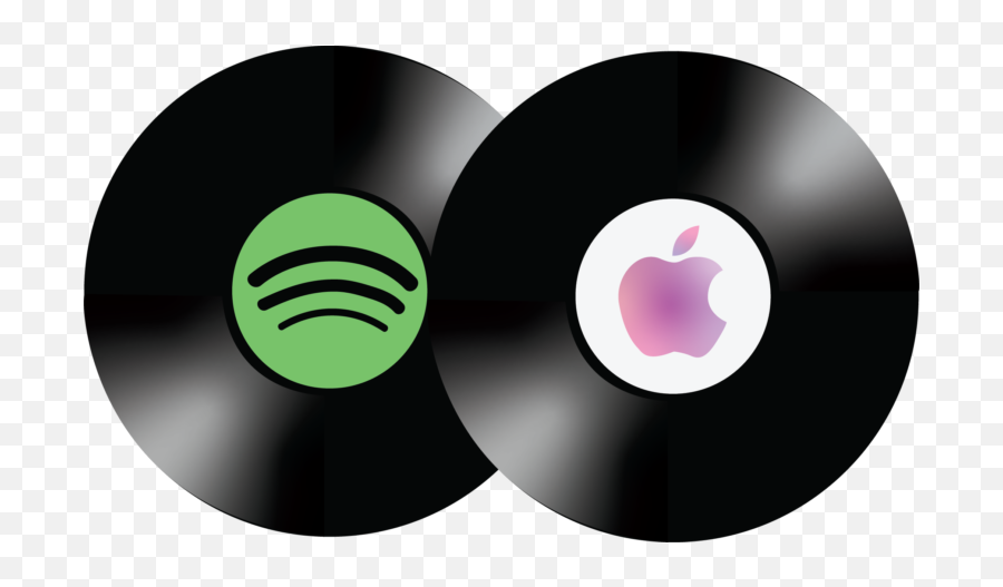Creating Accounts For Apple Music And Spotify Outside The Us - Dot Png,Apple Music Logo Png