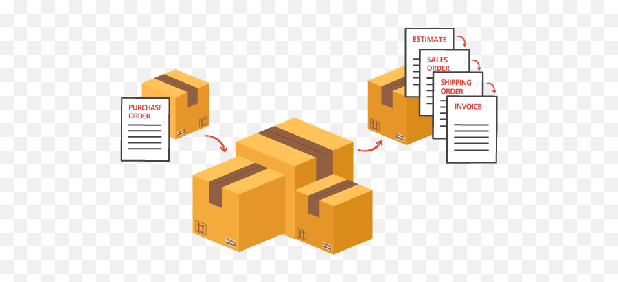 Order Management Erplain - Horizontal Png,Order Processing Icon