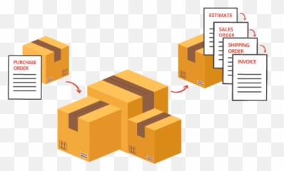 Order Management Erplain - Horizontal png