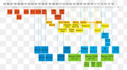 Quick Answer How To Rename User Folder Windows 10 - OS Today Version History png