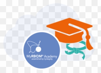 Myrbqm Academy Rbqm Essentials Black Belt Training - Square Academic Cap Png,View Cart Icon