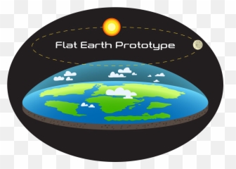 Flat Earth Prototype - Model Of Flat Earth Png,Flat Earth Png