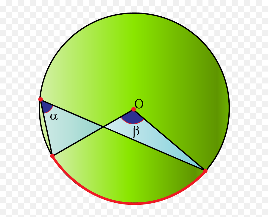 Arcs And Subtended Angles Solved Examples Geometry - Cuemath Angle Subtended By The Arc Of A Circle Png,Circle With Line Through It Transparent