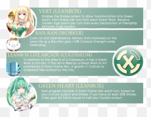 Leanbox Bnw - Language Png,Hyperdimension Neptunia Logo