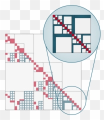 Test Markdown - Vertical png