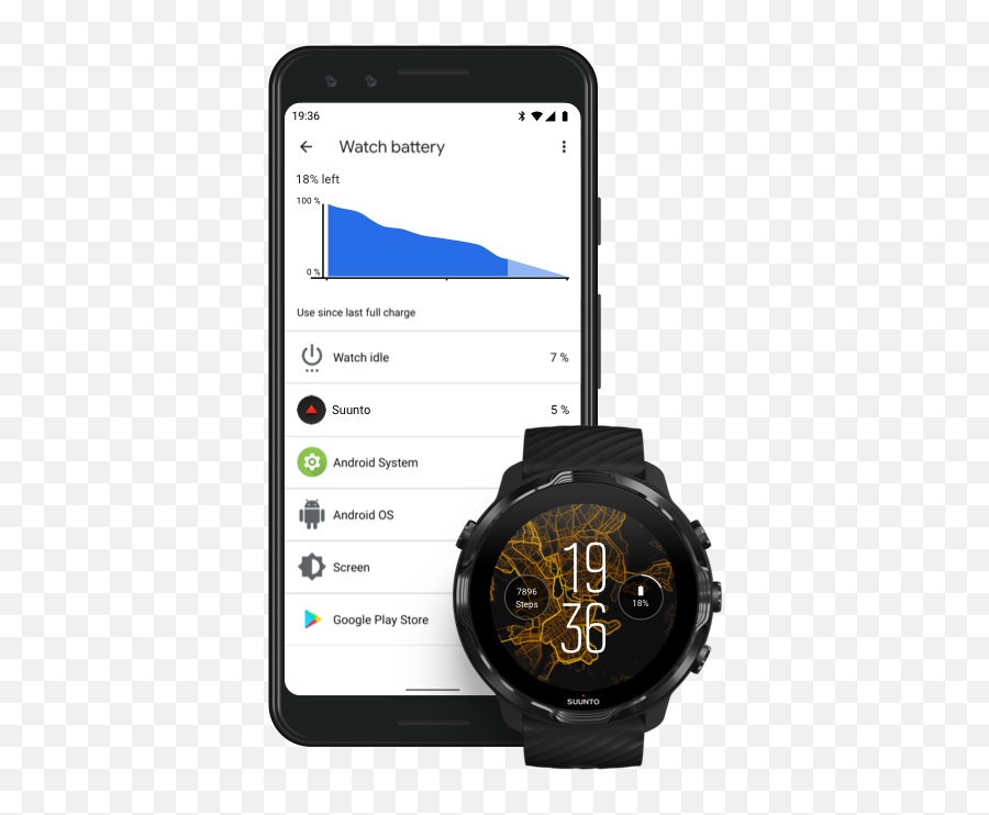 Suunto 7 - Battery Life Check Battery Life U0026 Usage Suunto 7 Baro Png,How To Show Battery Percentage S7 In Battery Icon