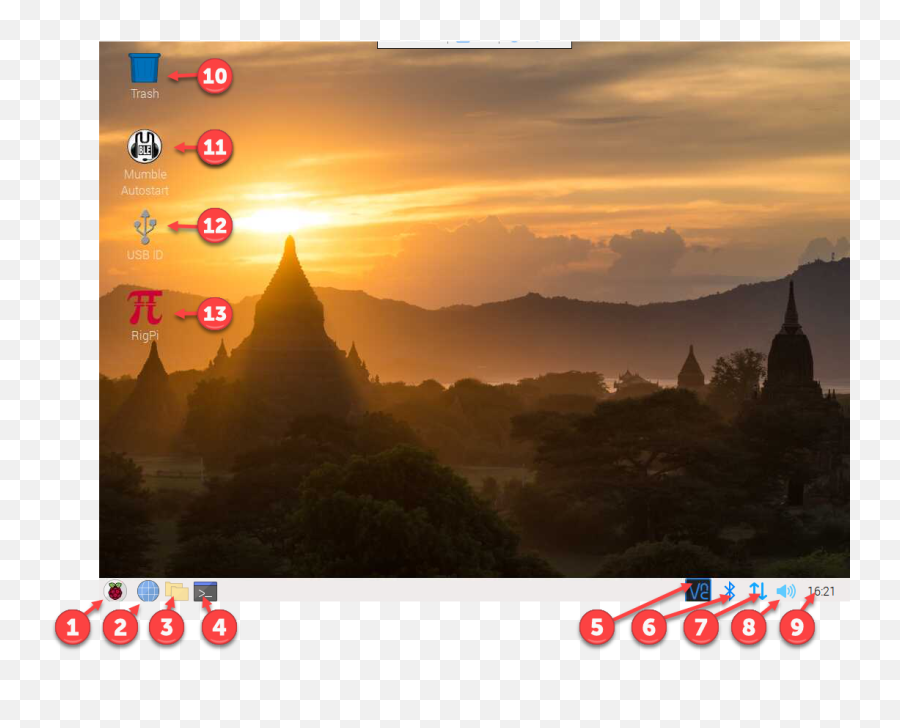 Introduction U003e Raspberry Pi Desktop - Bagan Png,Vnc Viewer Icon