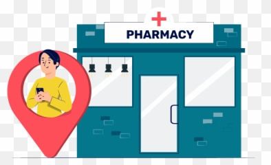 Price Chopper Pharmacy Near Me - Inside Rx png