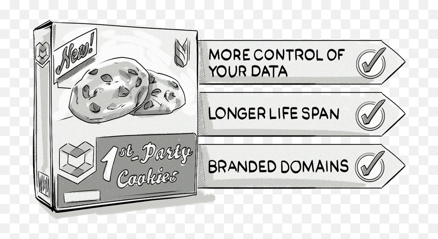 The Benefits Of A First - Party Cookie Approach In Online First Party Cookie Png,Cookie Transparent
