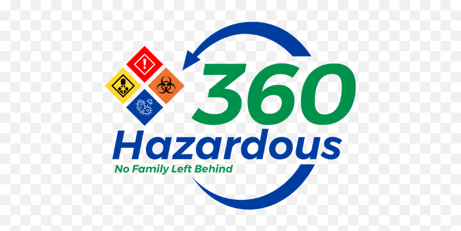 360 Hazardous - Biohazard U0026 Trauma Cleanup Services Png,Biohazard Png