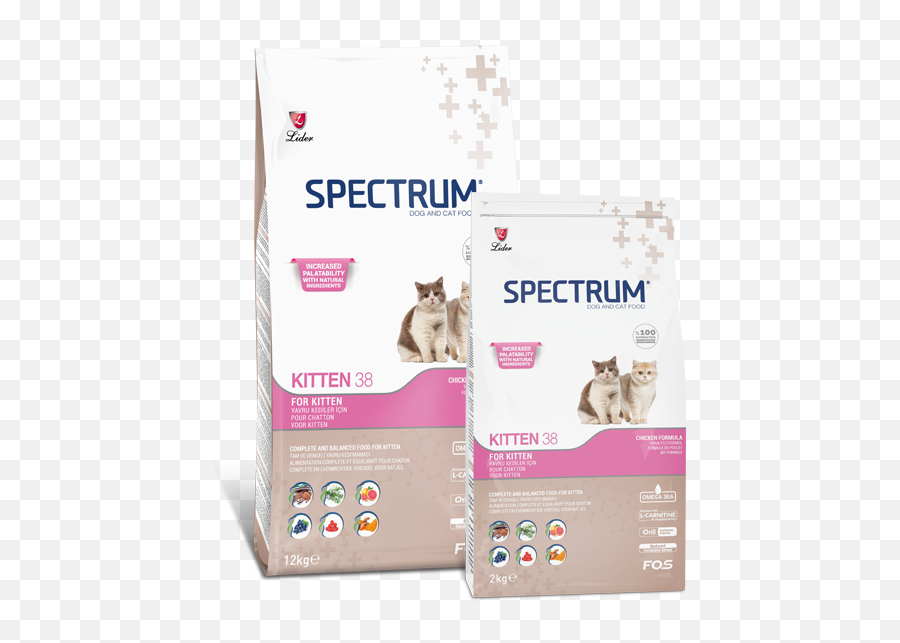 Spectrum Mama - Spectrum Cat Food Png,Kitten Transparent
