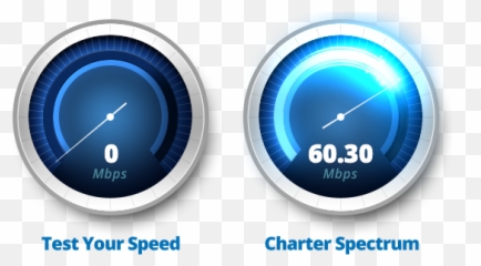 Charter Spectrum Cable In Your Area - Gauge png