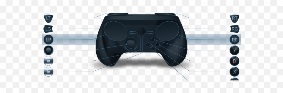 Client Files Mysteriously Show An Analog Stick - Up Steam Controller Unity Mapping Png,Ps4 Joystick Icon