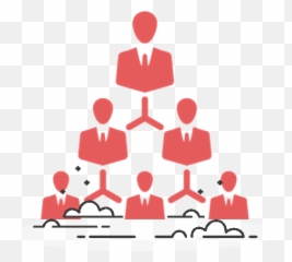 The Hierarchy Of Needs For Corporate Innovation - Liderazgo En Las Organizaciones Png