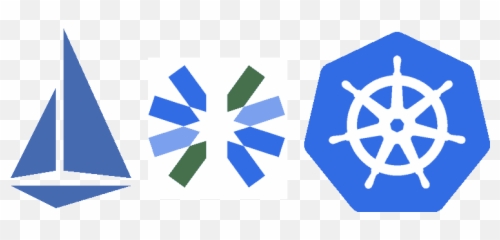 Istio Api Security - Kubernetes Logo png