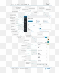 Leafy Blog - Vertical png