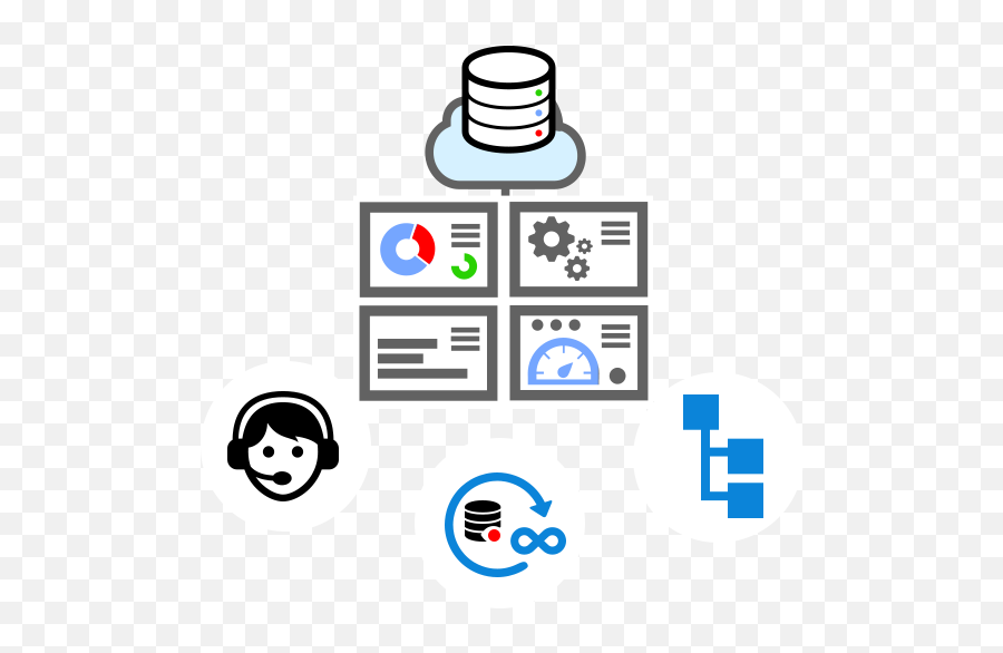 Centralised Master Data Management Software - Funny Bar Master Data Management Clipart Png,Master Data Management Icon