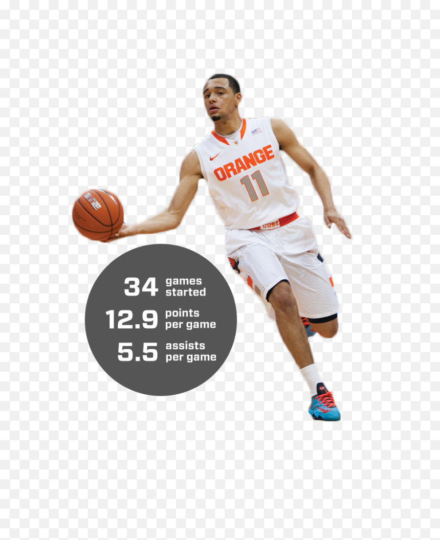 Download Tyler Ennis Took Over For Carter - Williams As A Dribble Basketball Png,Basketball Players Png