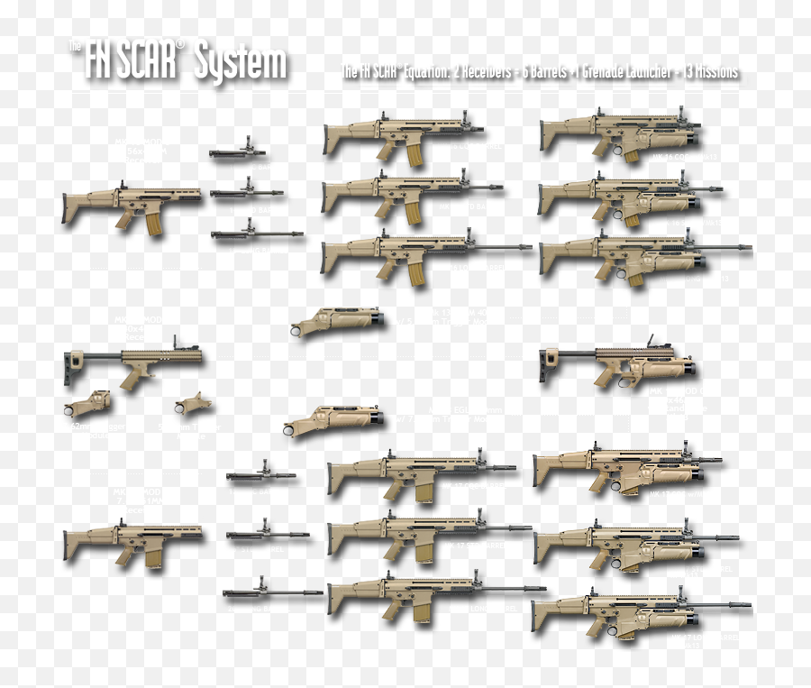Download Hd Scar Chart H Airsoft Guns Weapons - Scar H Barrel Length Png,Scar Fortnite Png