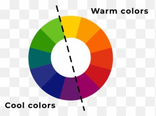 Ultimate Guide To Colors And Color Palettes - Visual Cool And Warm Colors Png,Colors Png