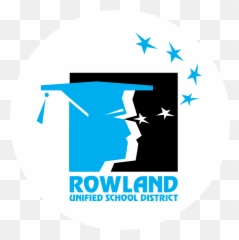Adding Closed Captions In Lifesize - Rowland Unified School District png