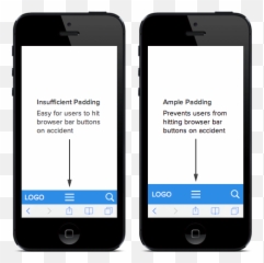 Mobile Menus Belong - Technology Applications png