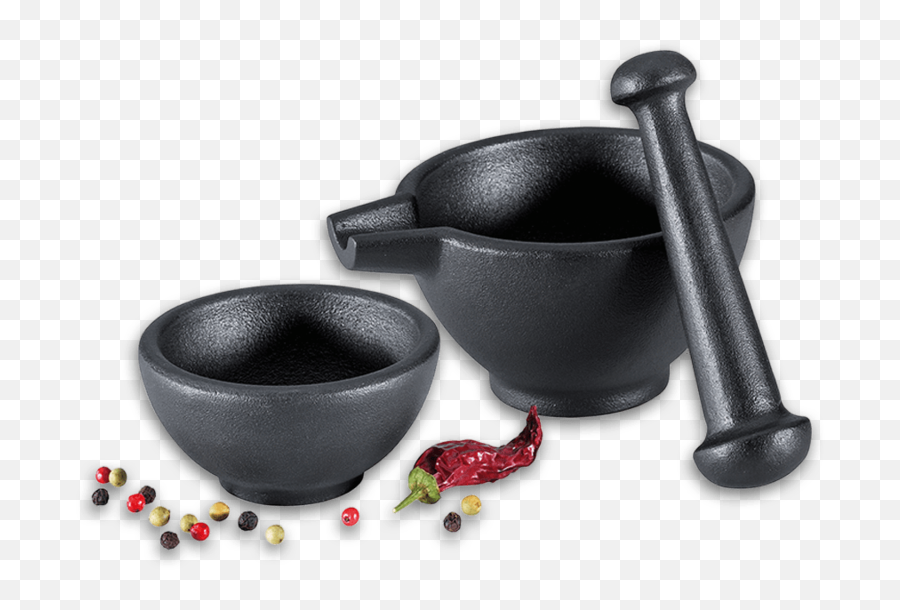 Cast - Iron Cooking Milk Street Store Tagged Mortar And Pestle Cast Iron Mortar And Pestle Png,Mortar And Pestle Icon