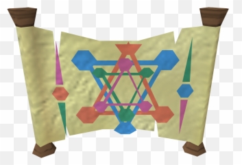 Alchemical Chart - The RuneScape Wiki Vertical png