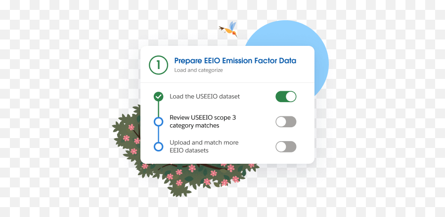 Carbon Accounting - Measure U0026 Reduce Your Carbon Footprint Dot Png,Carbon Icon Review