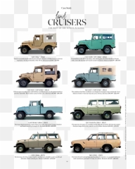 Work Dravot Carnehan - Land Cruiser Fj45 Long Wagon 7 Portes Png,Icon Fj43