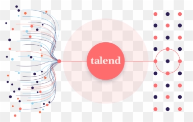 Talend Data Integration U2014 Software To Connect Access And - png
