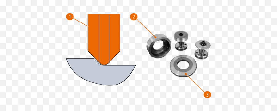 Sharpeningandmachiningpcdtoolsincomplexgeometriescorrectly - Household Hardware Png,Boost Icon Nero