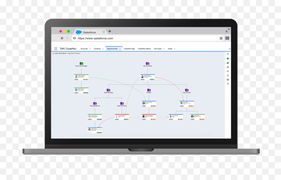 Customer Revenue Optimization Platform Closeplan - Technology Applications Png,Maps App Icon