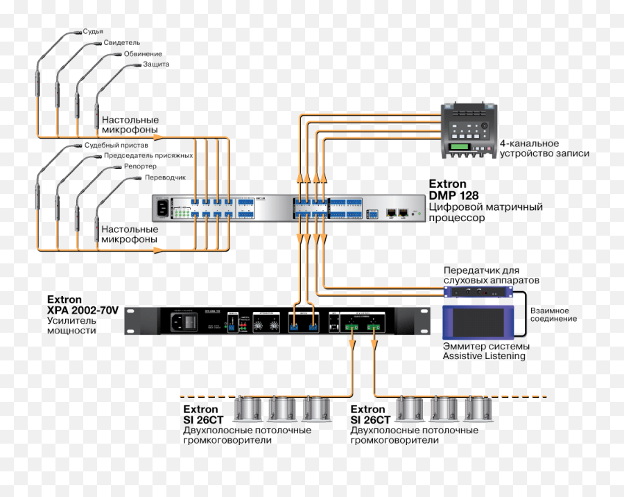 Extron Dmp 128 - Vertical Png,Icon Timax Jacket