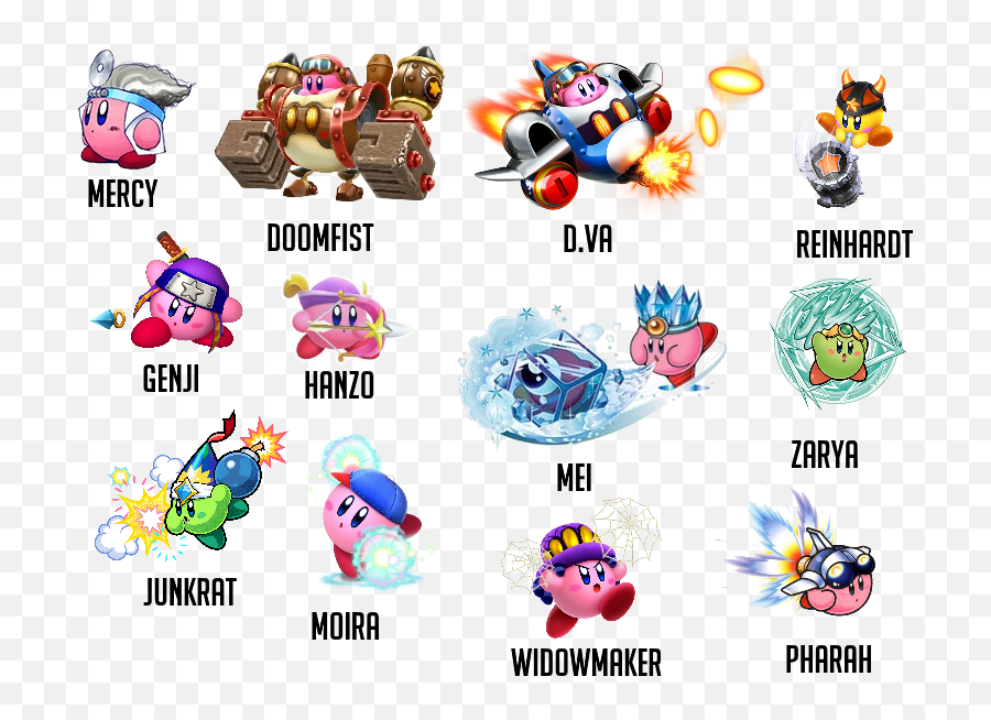 Overwatch Heroes As Kirby Copy - Kirby Custom Copy Abilities Png,Kirby Transparent Background