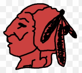 Cleveland Indians Logo 1928 - Cleveland Indians Logo History Hats Png,Cleveland Indians Logo Png