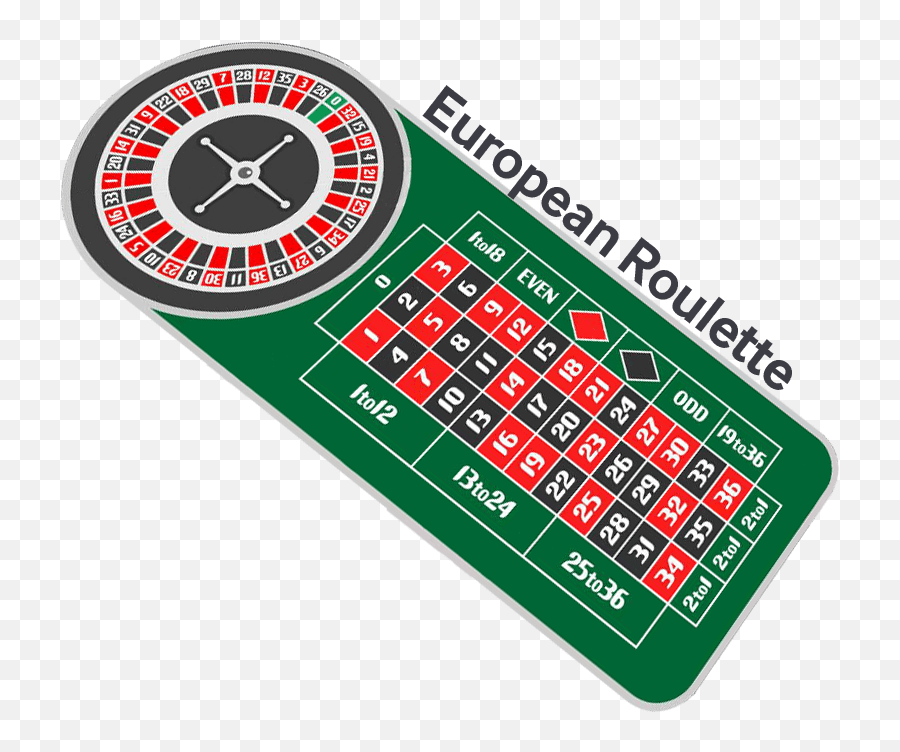 Playing Online Roulette - Roulette Table Layout Png,Roulette Png