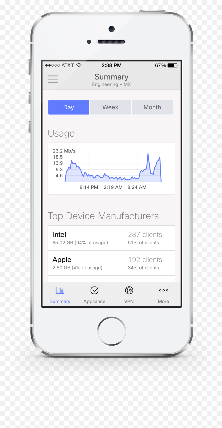 Cisco Meraki - Spring App Png,Cisco Ap Icon