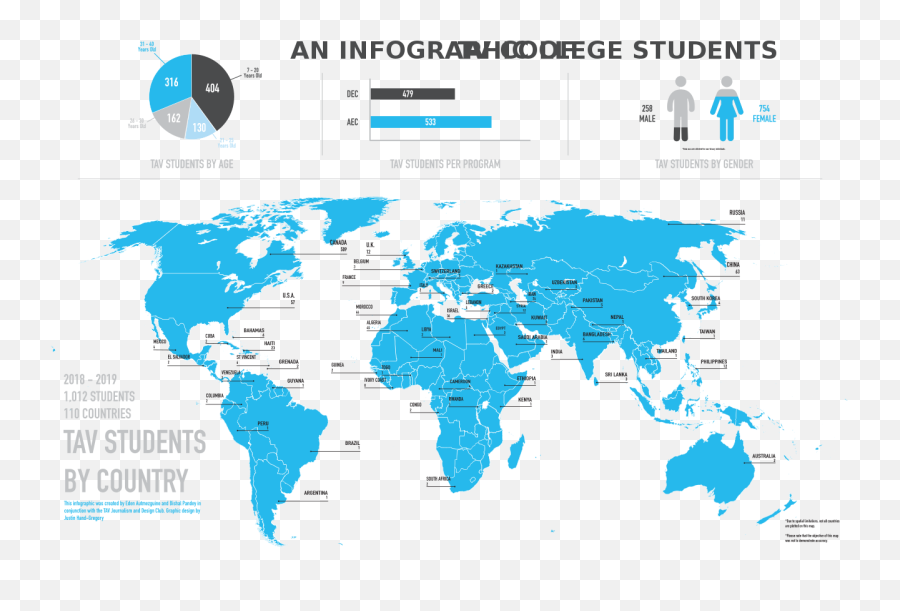 Filetav College Students Infographic 2018 - 2019svg World Map Clipart Png,College Students Png
