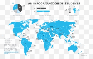 Filetav College Students Infographic 2018 - 2019svg World Map Clipart Png,College Students Png