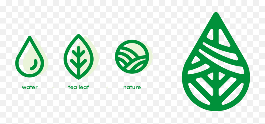 Kraftea - Branding U0026 Packaging On Behance Logo Png,Nature Logo