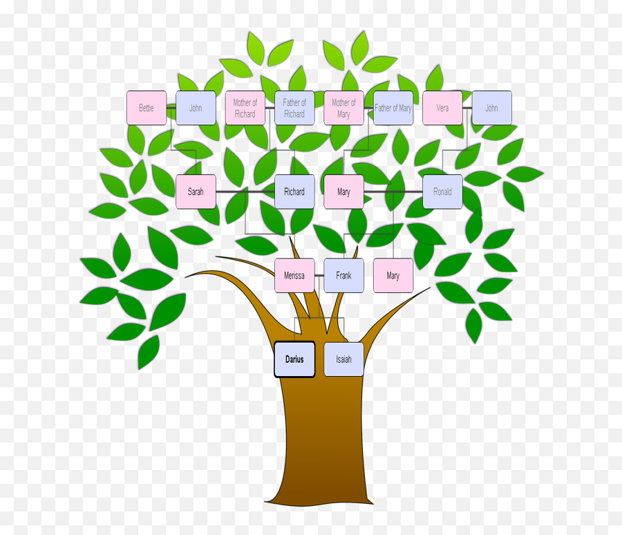Tree Clipart Transparent Background - Tree Clipart No Background Png,Achievement Unlocked Png