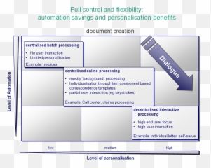 Products Enterprise Document Management U0026 - Signature systems Vertical png