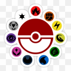 How To Actually Play The Pokemon Tcg - All Card Types png