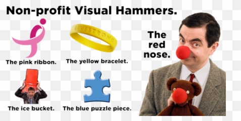 Riesu0027 Pieces What Can Red Nose Do Png