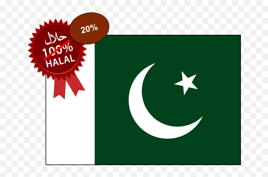 It Must Be Halal Right - The Cabi Blog Photoshop Shape Png Label,Halal Logo Png