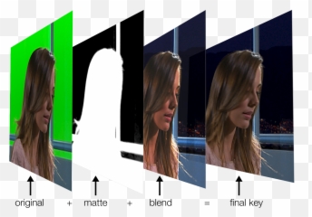 Filming With Green Screen Everything You Need To Know - Compositing In Vfx png