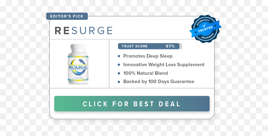 Resurge Review Does Supplement Work 2020 Update - Resurge Supplement Png,Review Png