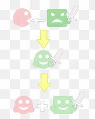 Kirby Creates A Helper From - Cartoon Png,Kirby Transparent Background